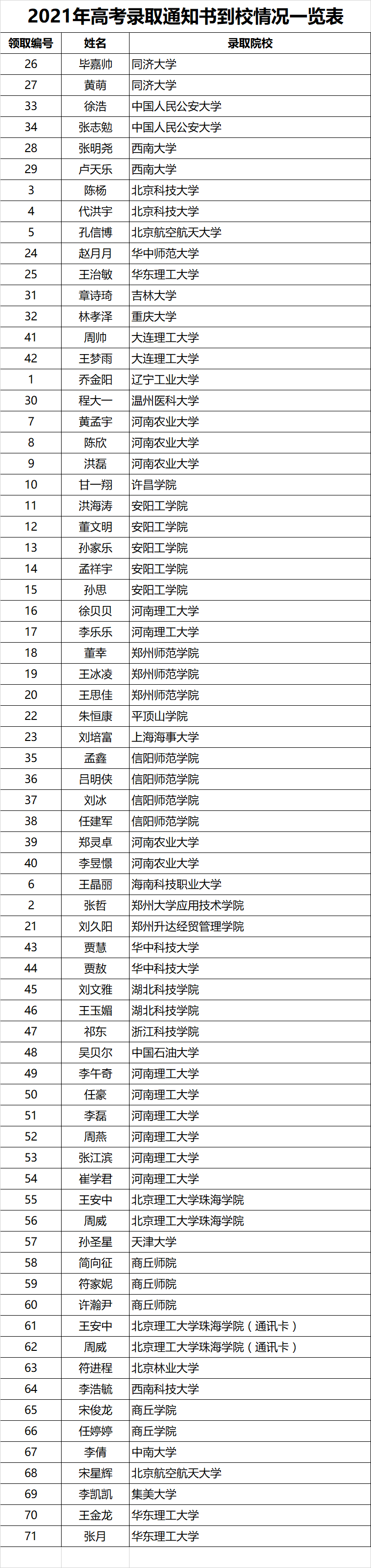 微信图片_20210725105900.png
